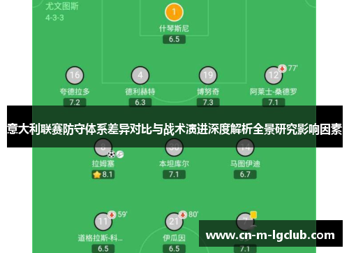 意大利联赛防守体系差异对比与战术演进深度解析全景研究影响因素 意大利联赛防守体系差异对比与战术演进深度解析全景研究影响因素