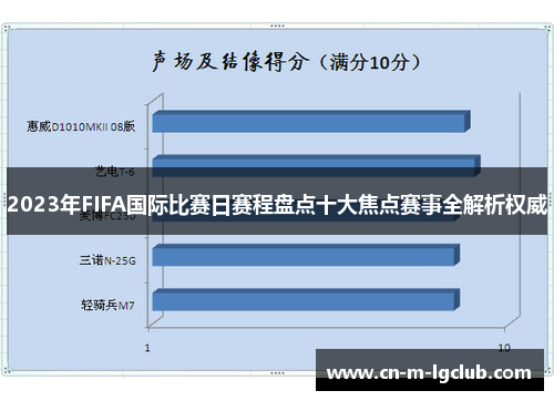 2023年FIFA国际比赛日赛程盘点十大焦点赛事全解析权威 2023年FIFA国际比赛日赛程盘点十大焦点赛事全解析权威
