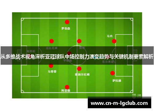 从多维战术视角深析亚冠球队中场控制力演变趋势与关键机制要素解析