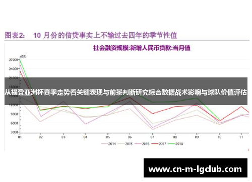 从福登亚洲杯赛季走势看关键表现与前景判断研究综合数据战术影响与球队价值评估 从福登亚洲杯赛季走势看关键表现与前景判断研究综合数据战术影响与球队价值评估
