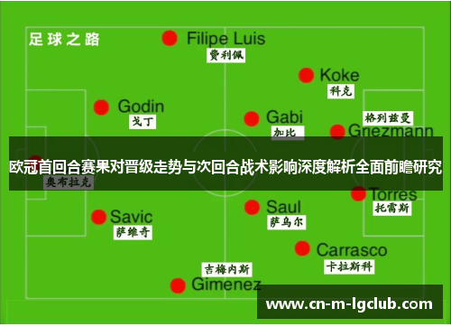 欧冠首回合赛果对晋级走势与次回合战术影响深度解析全面前瞻研究 欧冠首回合赛果对晋级走势与次回合战术影响深度解析全面前瞻研究