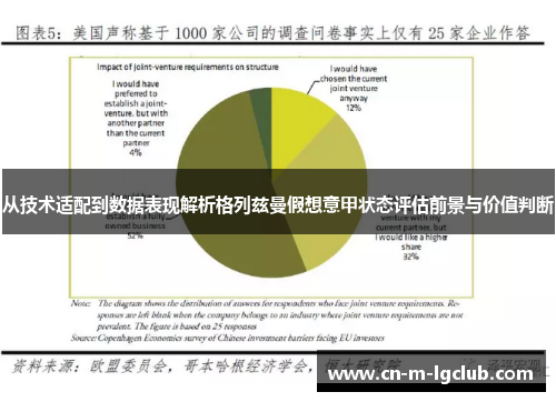 从技术适配到数据表现解析格列兹曼假想意甲状态评估前景与价值判断