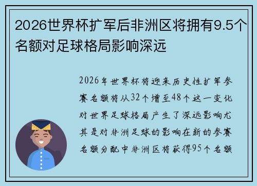 2026世界杯扩军后非洲区将拥有9.5个名额对足球格局影响深远 2026世界杯扩军后非洲区将拥有9.5个名额对足球格局影响深远